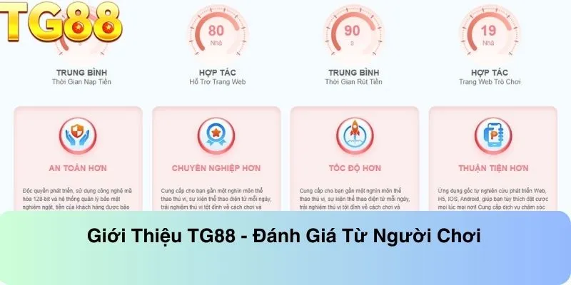 Đánh giá khách quan từ phía thành viên tham gia chơi
