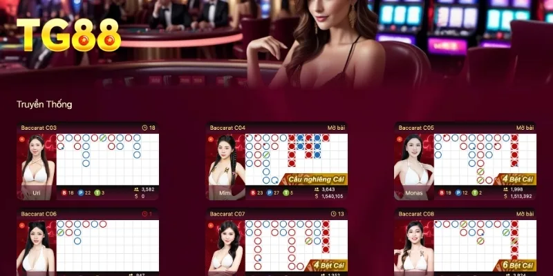 Rất nhiều sảnh cược đẳng cấp như AE Sexy